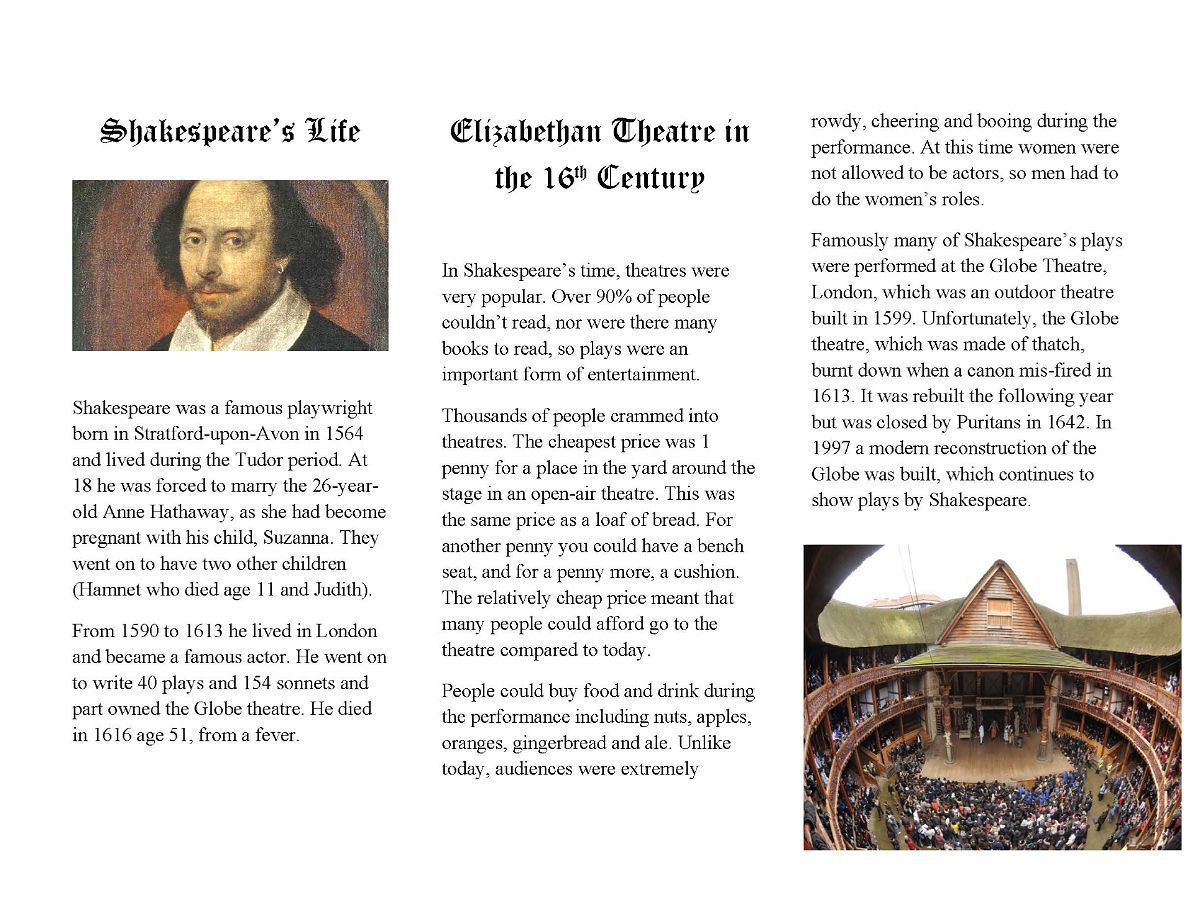 Photo 4 - Year 7 Pupils Pass On Shakespeare Knowledge