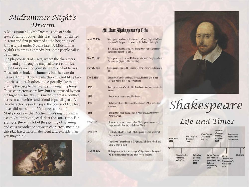 Year 7 Pupils Pass On Shakespeare Knowledge - Image