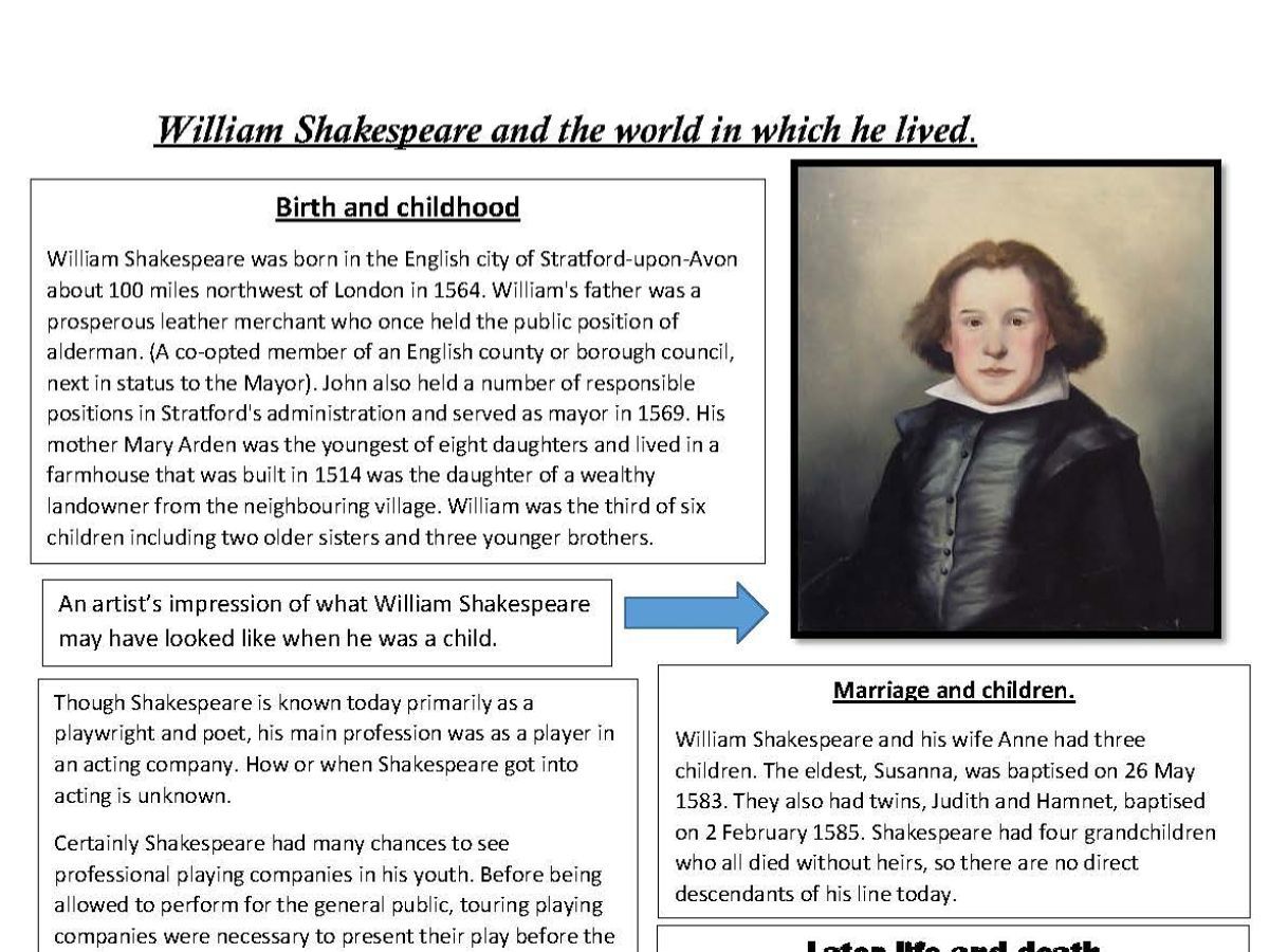 Photo 6 - Year 7 Pupils Pass On Shakespeare Knowledge