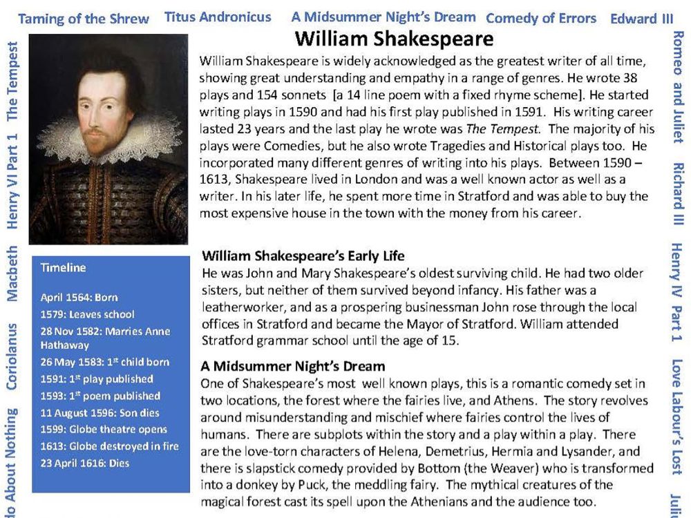 Year 7 Pupils Pass On Shakespeare Knowledge - Image