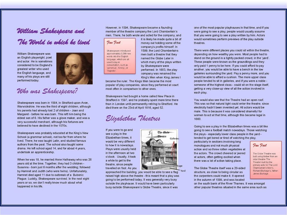 Year 7 Pupils Pass On Shakespeare Knowledge - Image