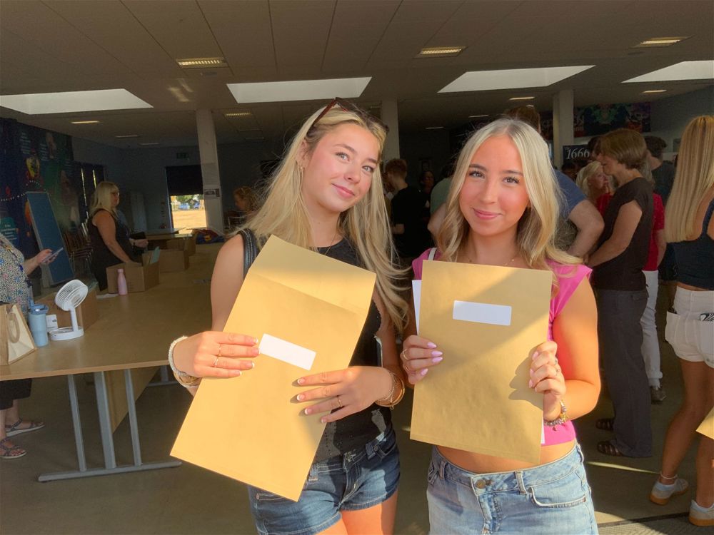 A Level Results 2026 - Image