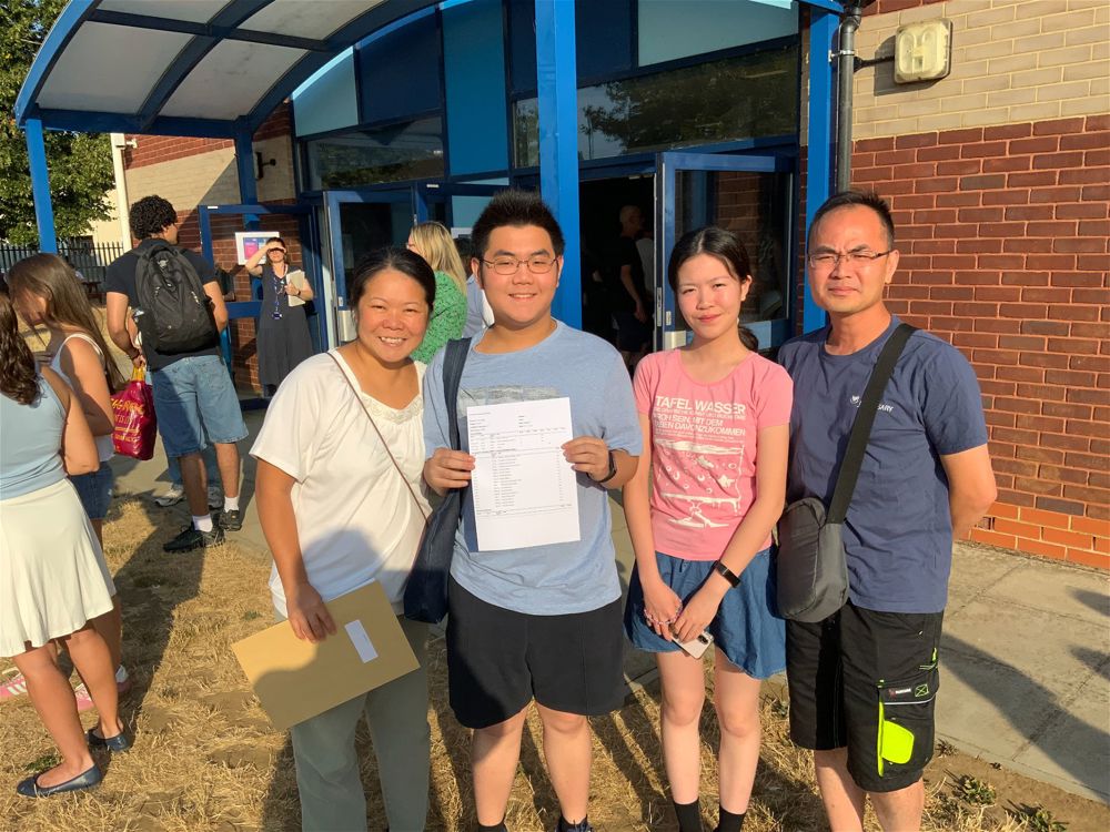 A Level Results 2026 - Image