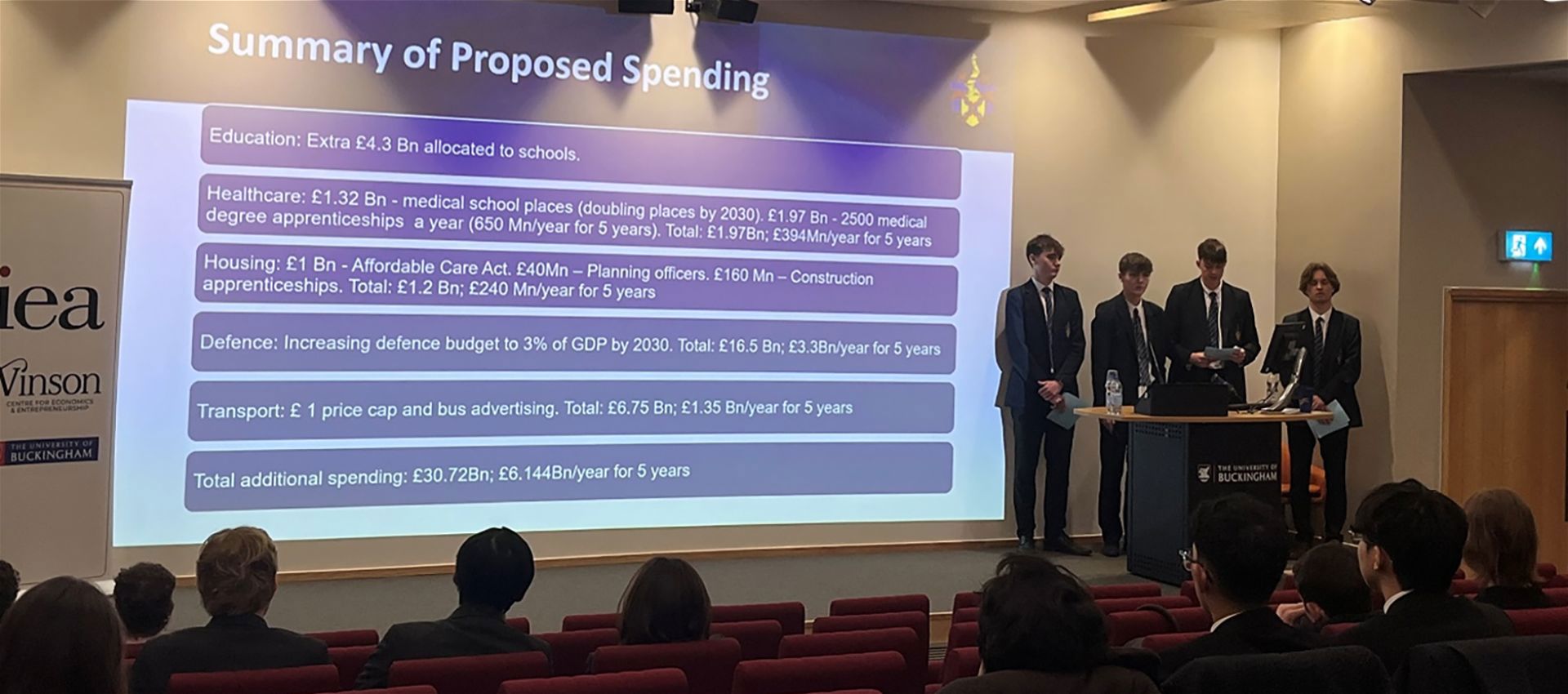 IEA Budget Challenge Semi-Finals