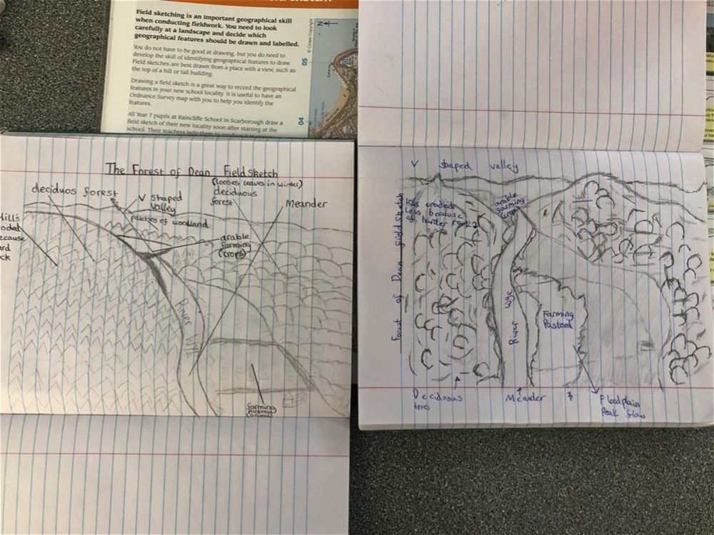 Year 7 Geography - Image