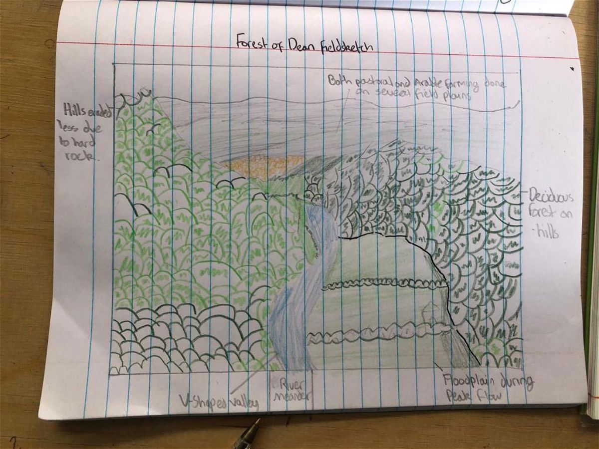 Year 7 Geography Sir Thomas Rich's Grammar School Gloucester (STRS