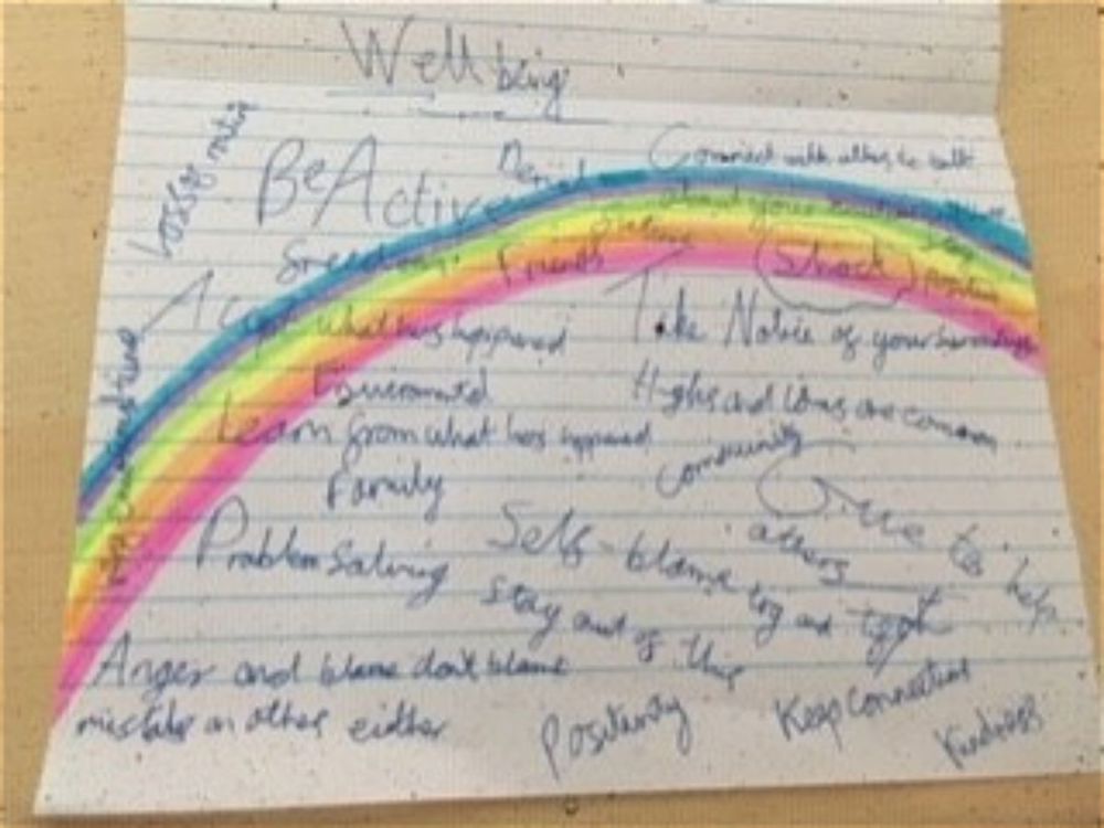 The Rainbow Journal - Image